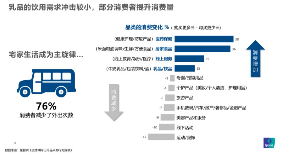 吉士汀奶酪携手分众传媒，或借力疫情推进中国乳品消费升级